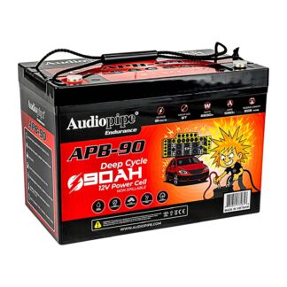 APB90 - Image 1