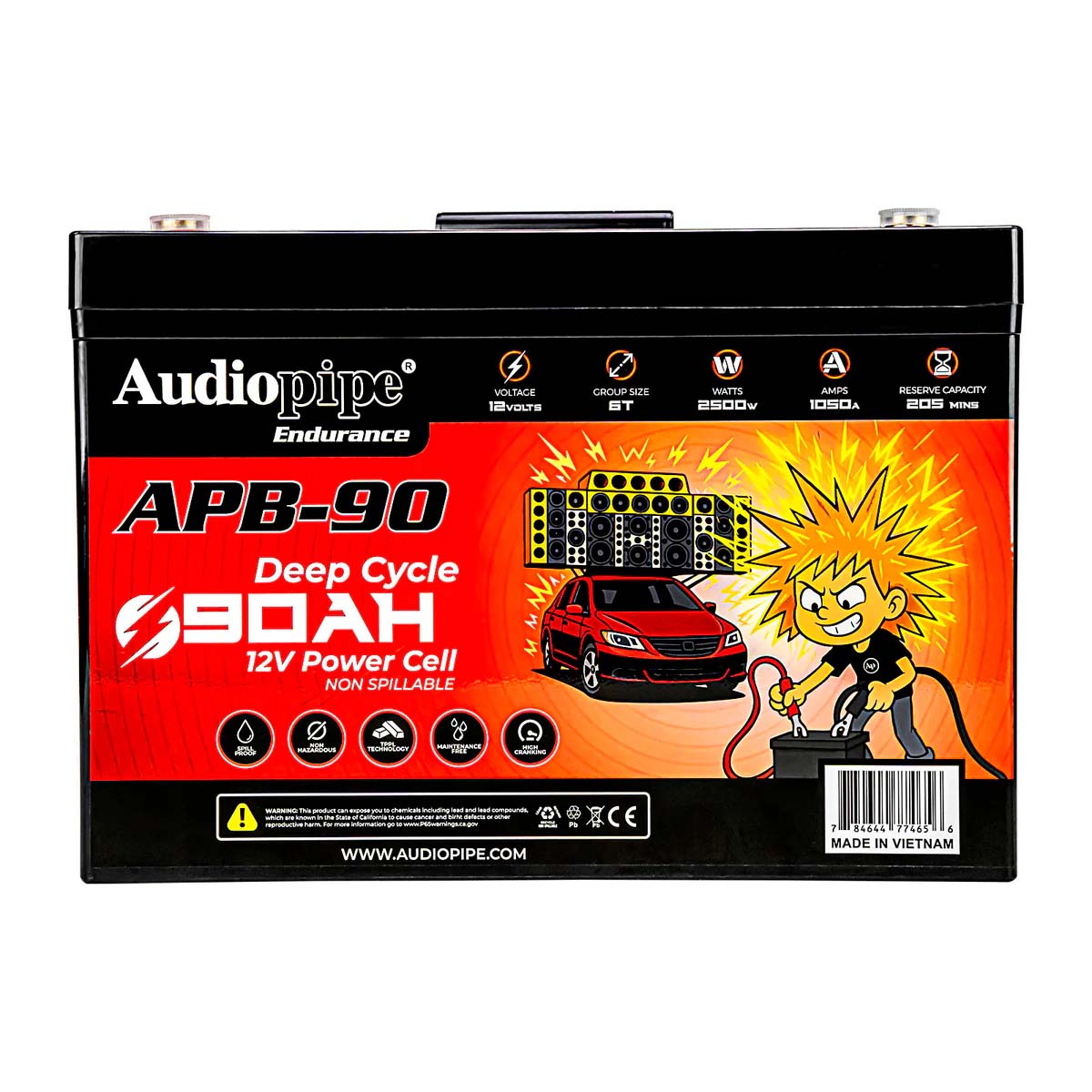 APB90_2.jpg APB90 - Image 2