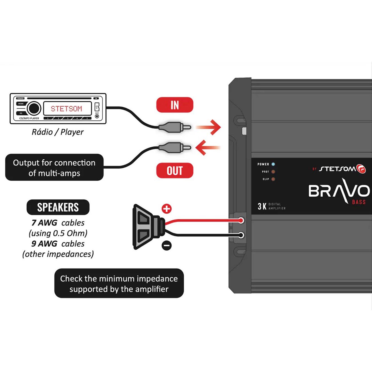 BRAVOBASSFLEX3K_7.jpg BRAVOBASSFLEX3K - Image 7