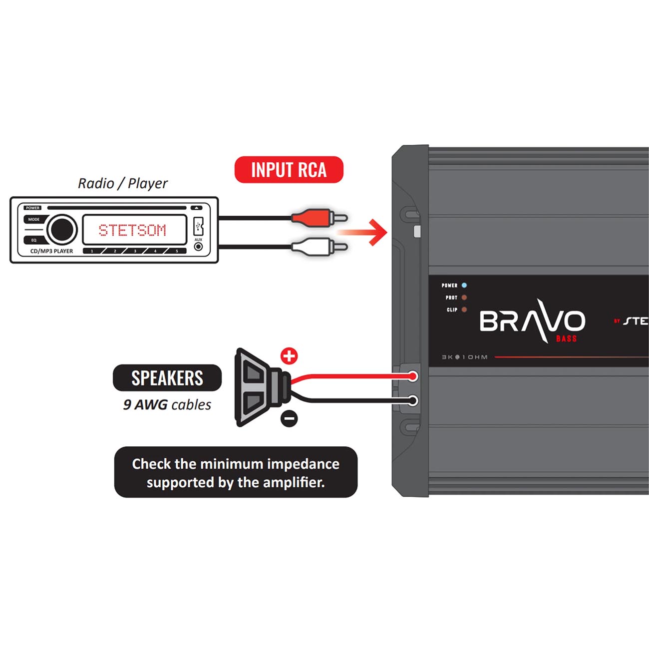 BRAVOFULL3K1OHM_7.jpg BRAVOFULL3K1OHM - Image 7