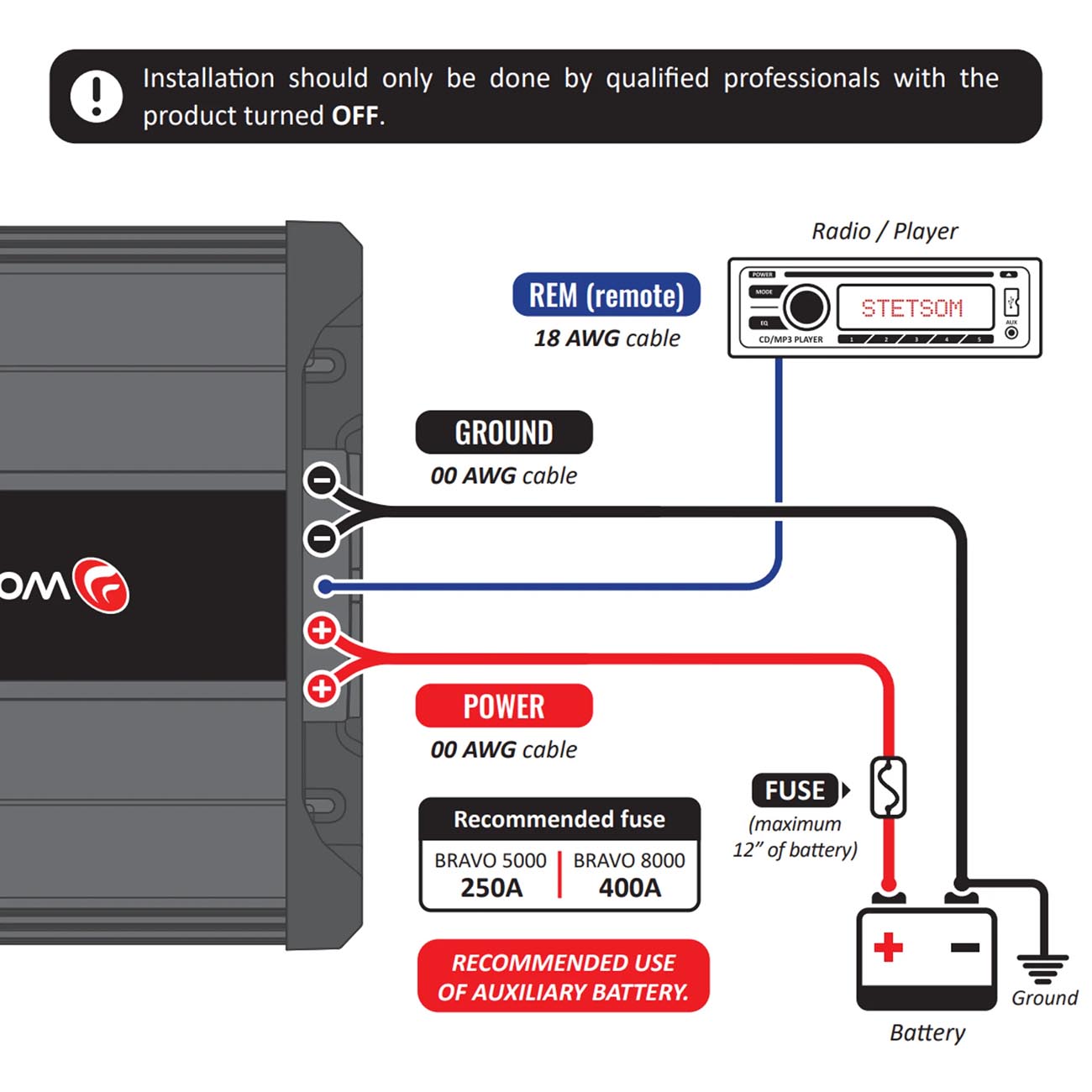 BRAVOFULL8K2OHM_3.jpg BRAVOFULL8K2OHM - Image 3