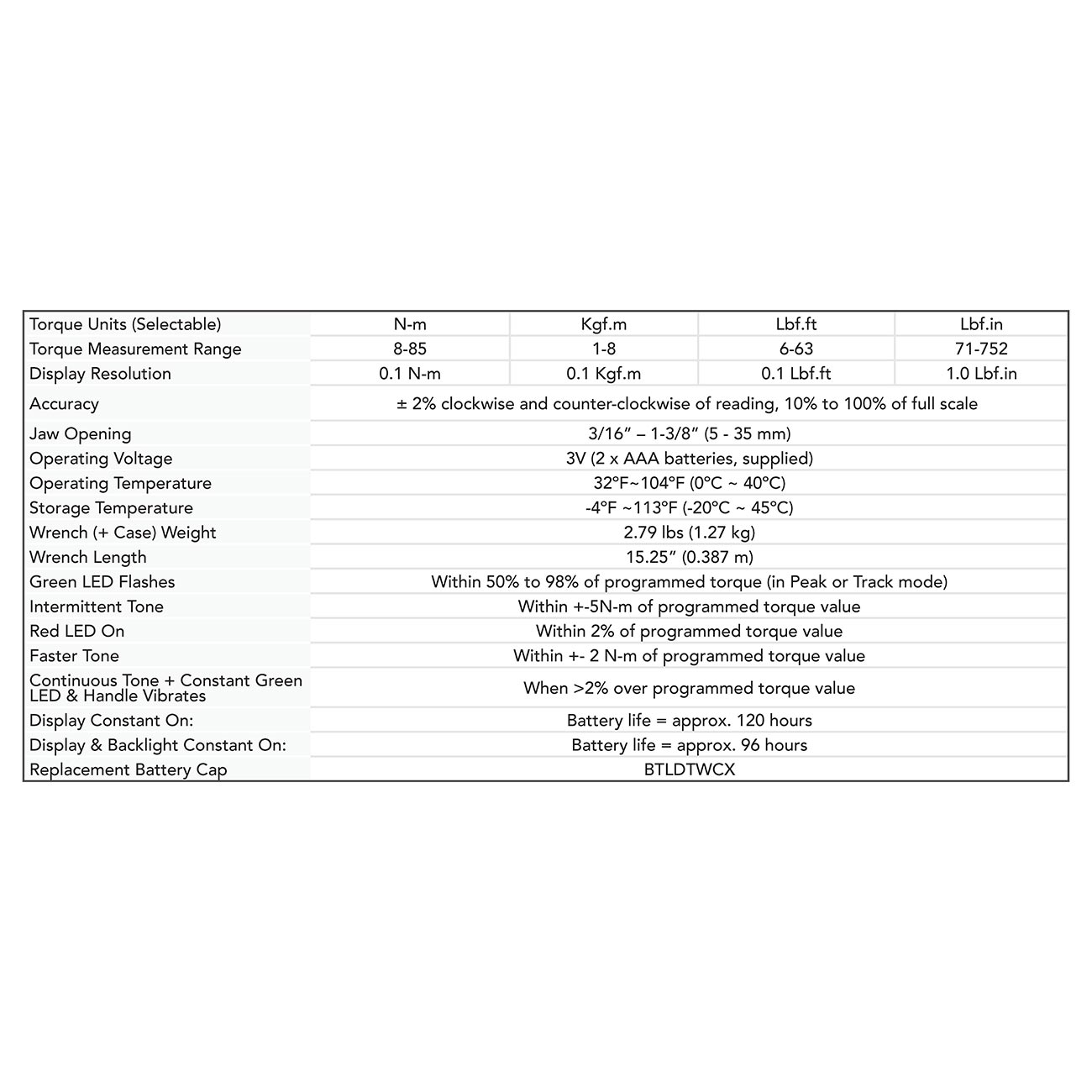 BTLDTW_3.jpg BTLDTW - Image 3