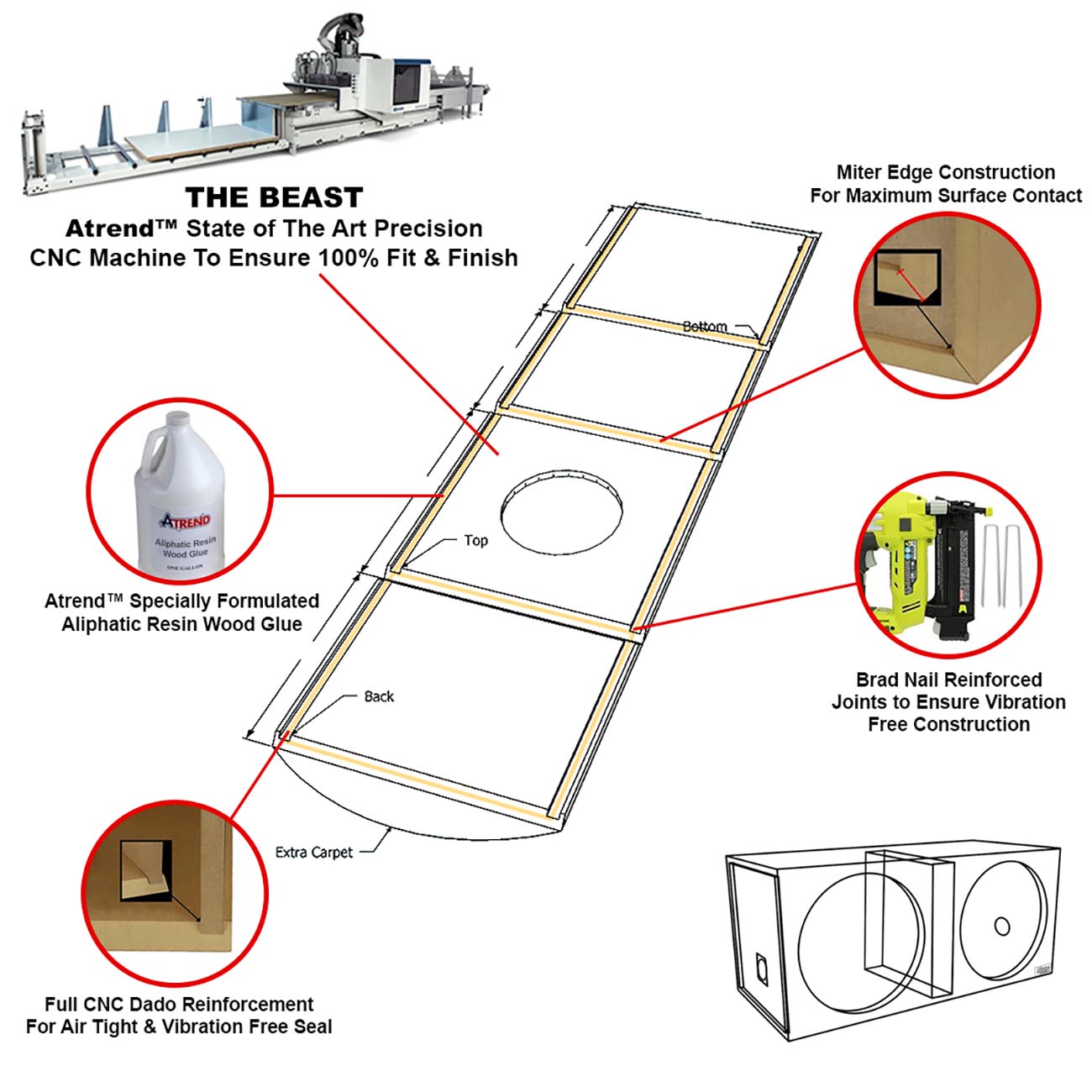 E15DSVATREND_6.jpg E15DSVATREND - Image 6