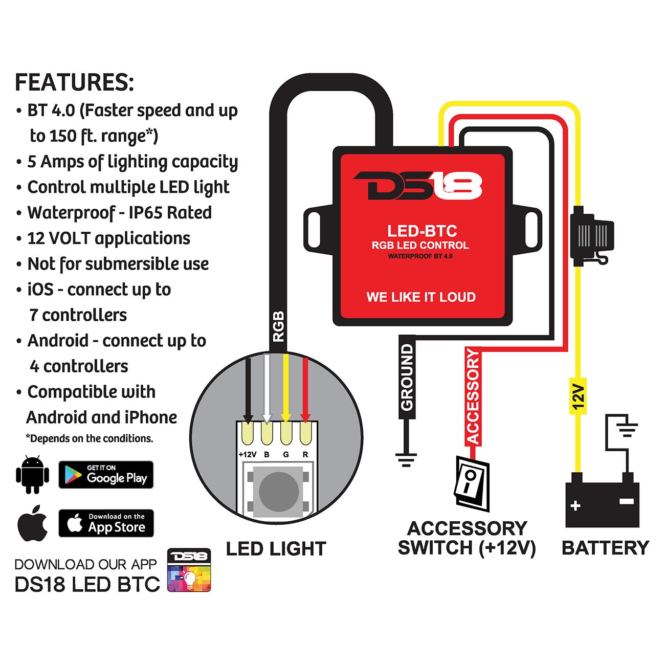 LEDBTC_3.jpg LEDBTC - Image 3