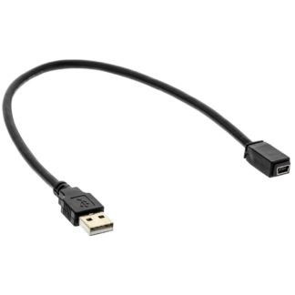 USBGM1 - Image 1